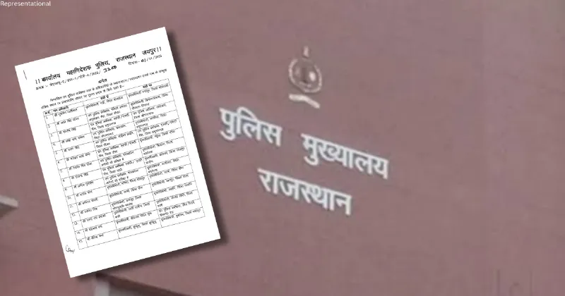 180 RPS अधिकारियों के तबादले