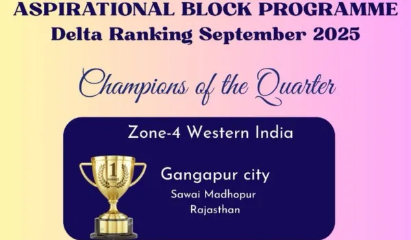 गंगापुर सिटी ब्लॉक के विकास के लिए 1.50 करोड़ का इनाम